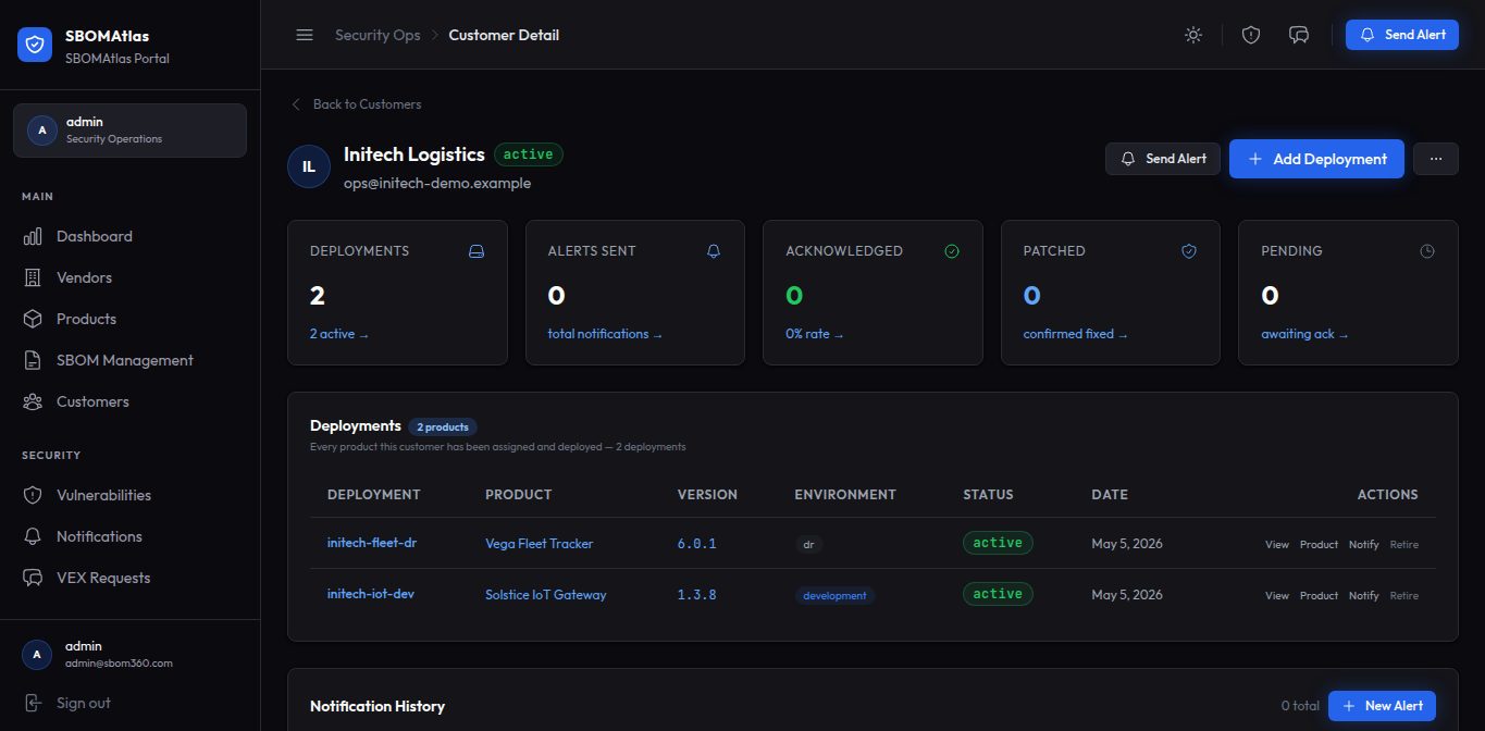 Product / Deployment information — SBOMAtlas portal screenshot