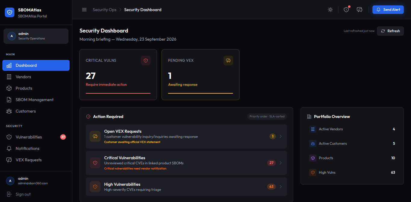 Organization Dashboard — SBOMAtlas portal screenshot